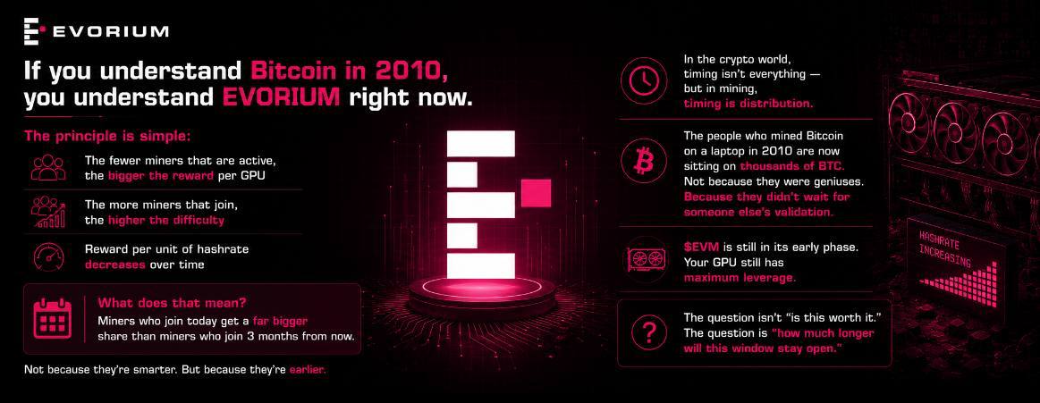 Evorium tweet media