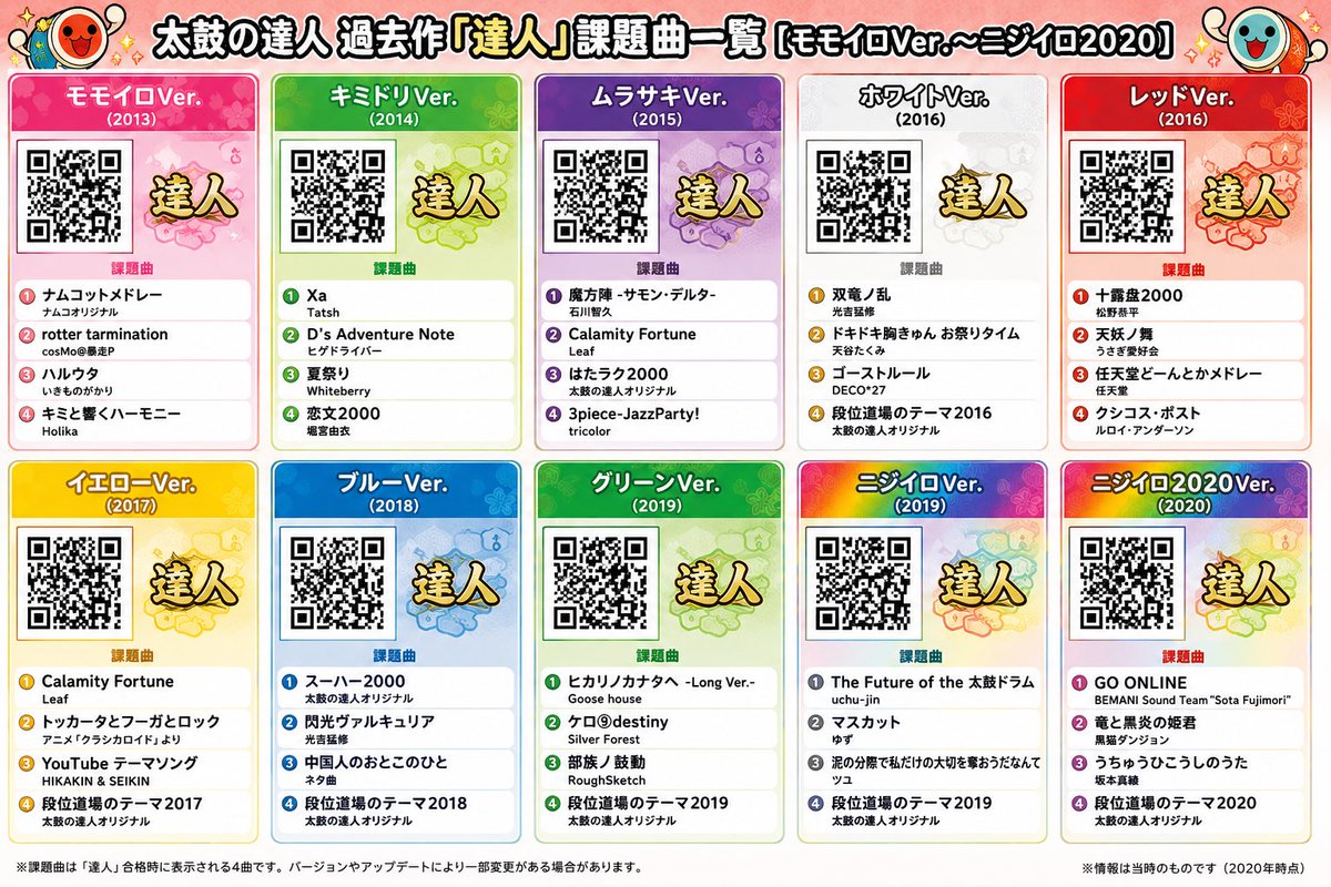 しもざわ tweet media