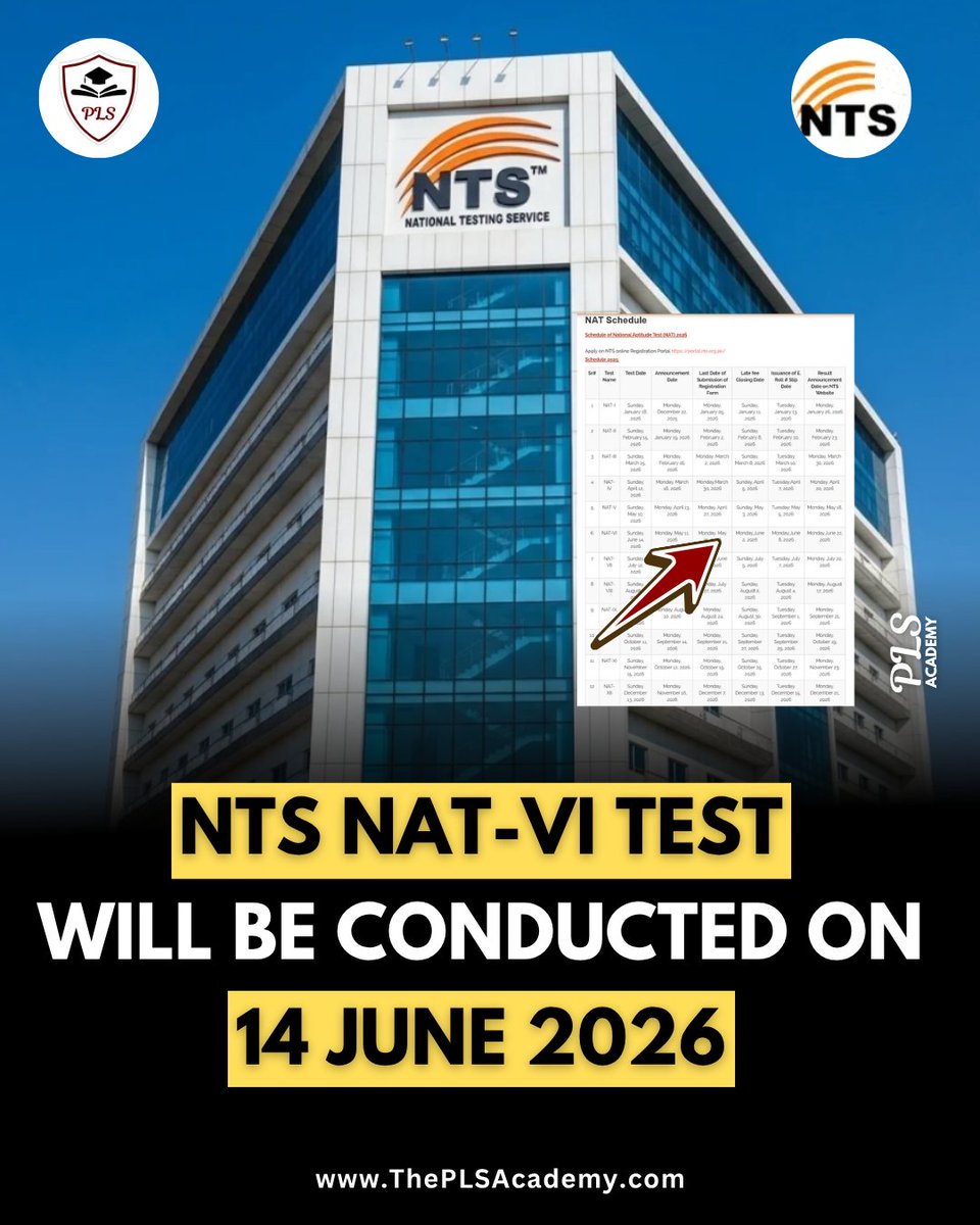 paklearningspot's tweet photo. 🚨 NTS NAT-VI 2026 Registration Schedule! 🚨

📥 Apply Here: https://t.co/JXJTDXa7XR

#NTS #NAT #NTSNAT #NAT2026 #EntryTest #UniversityAdmissions #PLSAcademy https://t.co/iZZEziAhgQ