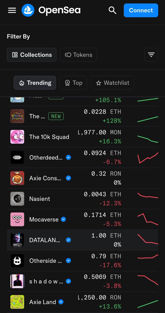 The 10k Squad tweet media