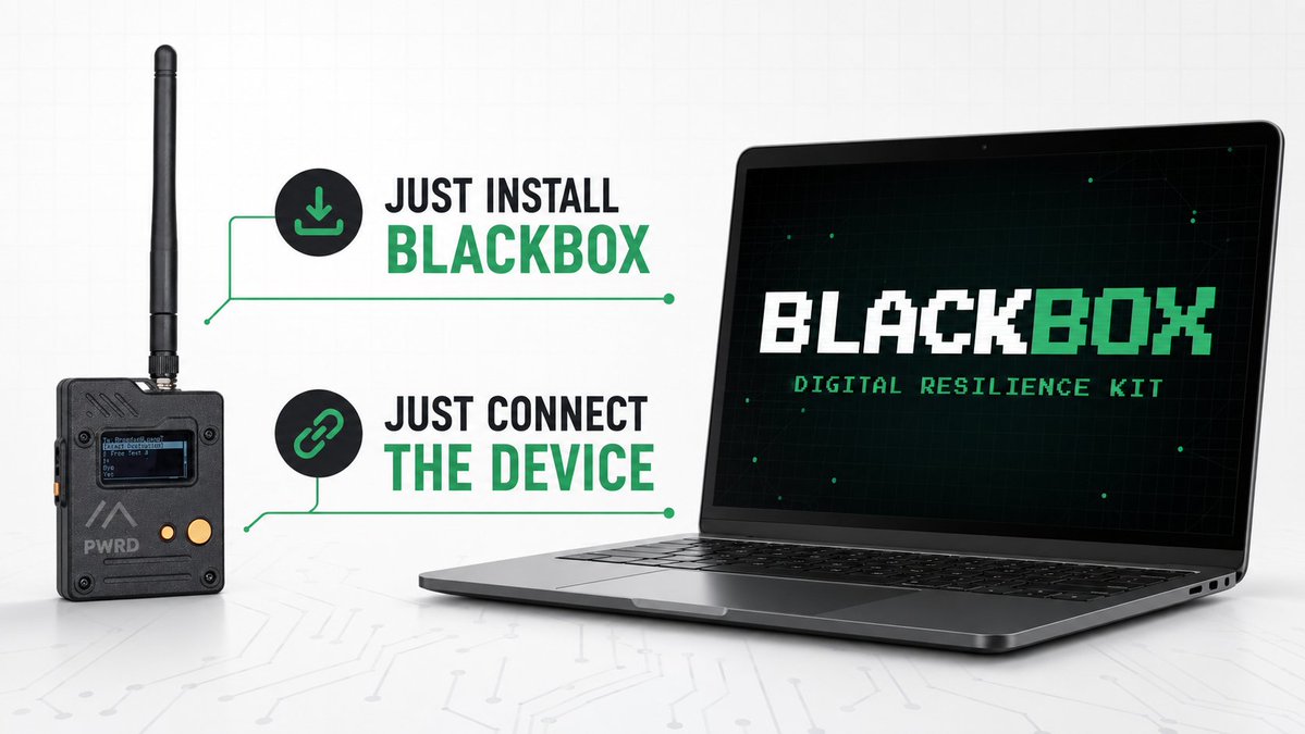 Blackbox tweet media