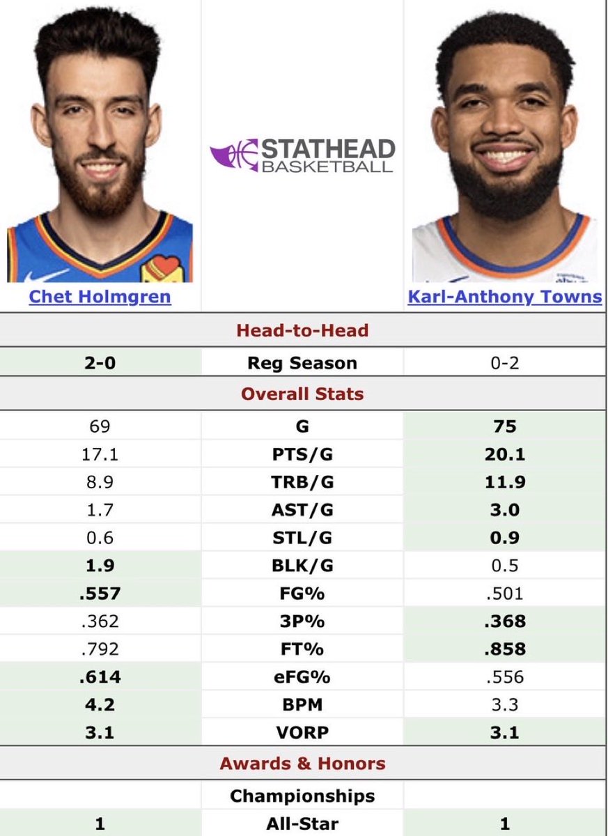 Chop 🥡 tweet media