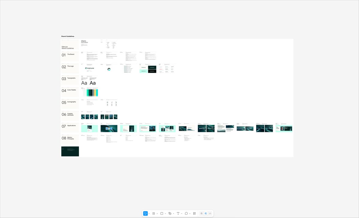 bybrightstudios's tweet photo. Peak3 – Built with @framer https://t.co/Up2TJTzqYC