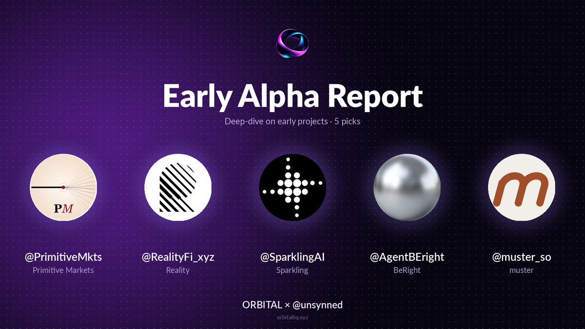 unsynned's tweet photo. Early Alpha report X @Orbitalxyz

1/5 @PrimitiveMkts  [Prediction markets - stealth] 
• early followers: @Ewan_btc, @Mathis_btc (@JustSparkdotFun team members)

2/5 @RealityFi_xyz [RWA - early]
• reality is Bitget’s platform for issuing and trading 1:1 backed real-world asset tokens globally
• early followers: Bidget official accounts and several Bidget affiliates

3/5 @SparklingAI [Trading - stealth]
• Telegram trading infra powered by AI
• early key follower: @Syntetika (btc yield layer)

4/5 @AgentBEright [DeFi - early]
• decentralized Credit layer for prediction market forecasters on @solana | No token | Waitlist is live: https://t.co/dmZnivkFDO
• key follower: @superteam 

5/5 @muster_so [AI - stealth]
• OS infra for developers and AI agents 
• early key followers: @BobbyThakkar (dev/venture partner), @StarkNaked23 

--- 
NFA/DYOR/not a paid promo
