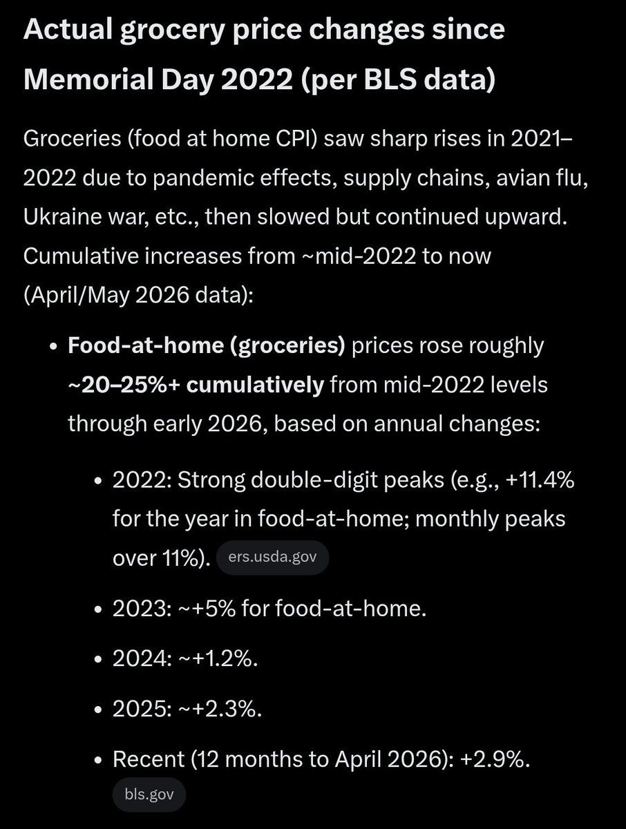 stayshaken's tweet photo. @SenWarren Weird you weren't saying this in 20022 when groceries were up 11% or 2023 when they were up another 5%. 

Only 2026 when they are up 2.9% YoY

Pick and choose when you are outraged. Be outraged when it's happening, stop printing money, actually fix inflation, fix the budget https://t.co/vOTMTeu6zw