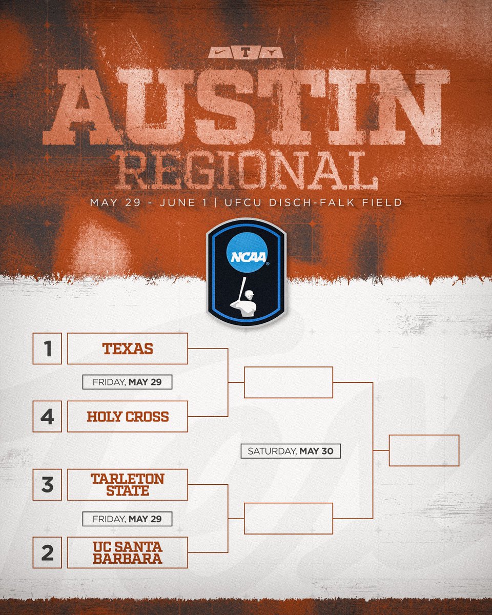 Texas Baseball tweet media