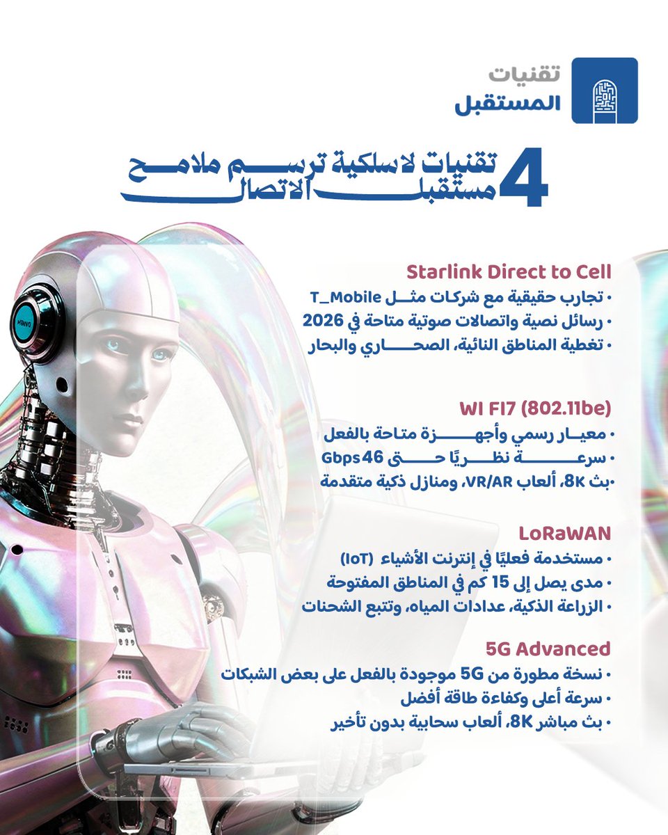 FutureTechs2040's tweet photo. في 2026… قد يعمل هاتفك عبر الأقمار الصناعية، وتبقى أجهزتك متصلة حتى على بعد كيلومترات!
تقنيات الاتصال اللاسلكي تدخل مرحلة تتجاوز كل ما اعتدناه.

#الاتصال_اللاسلكي
#تقنيات_المستقبل https://t.co/XqiFk2iUGe