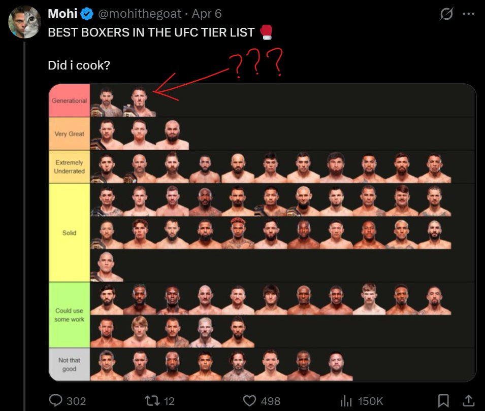 Goat tweet media