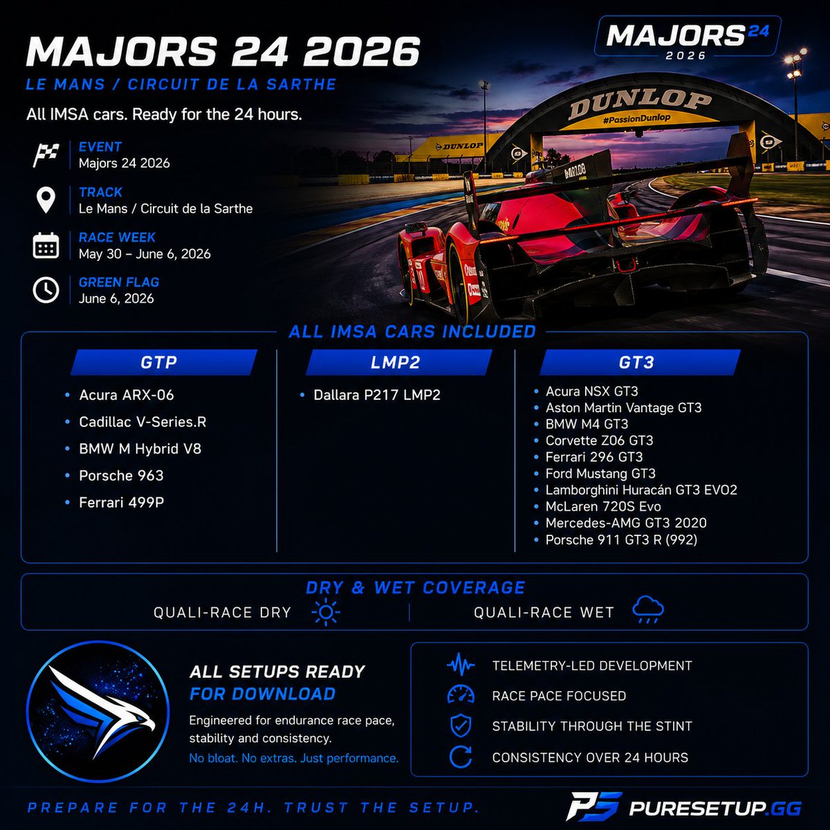 puresetupgg's tweet photo. Majors 24 2026 at Le Mans.

All IMSA cars covered with Quali-Race Dry and Quali-Race Wet versions.

Telemetry-led setup development focused on endurance race pace, stability and consistency.

Available on https://t.co/kqFzDlqBno.

#iRacing #SimRacing #PureSetup #Majors24 #LeMans https://t.co/0Ynlp5sXO1