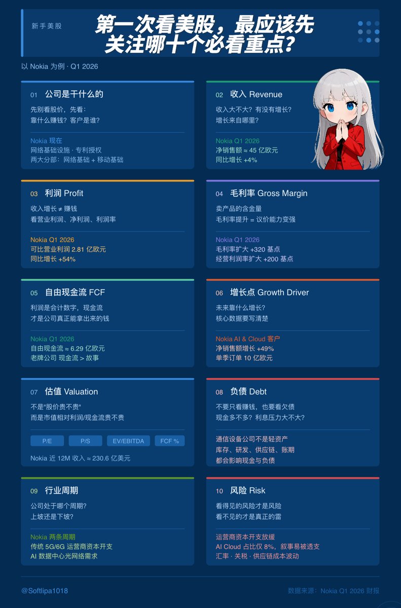 Lipa 🍡(专注投研过冬版 tweet media