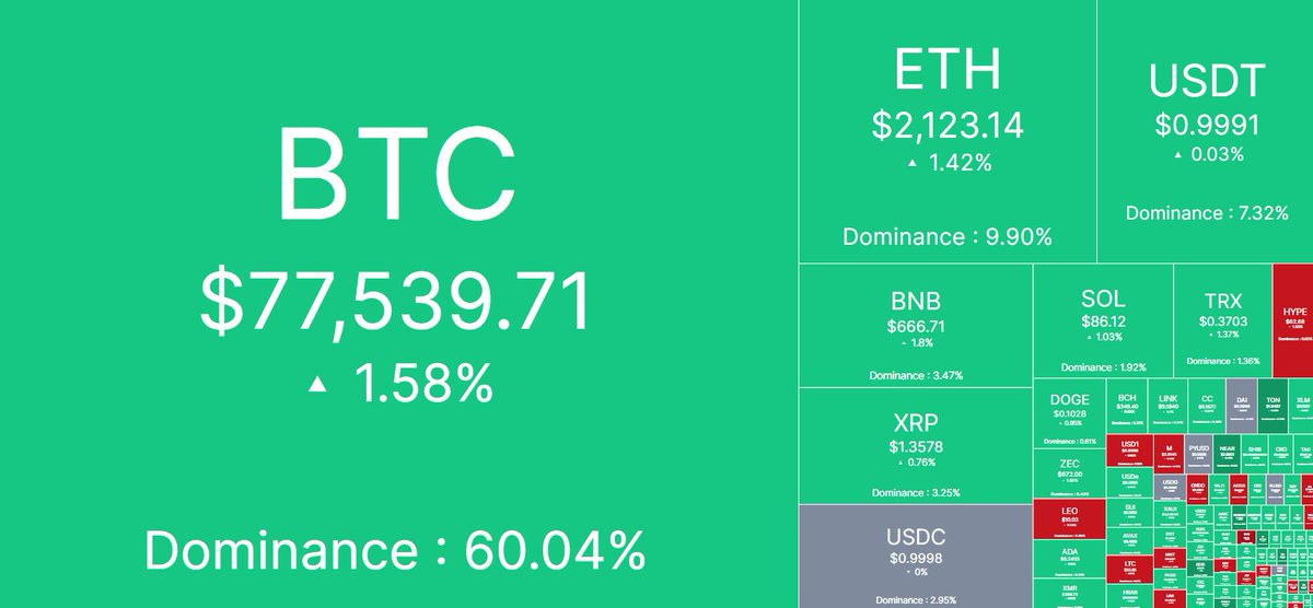 TheCryptoBasic tweet media