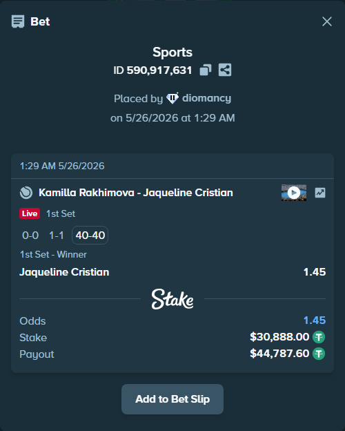 Stake High Roller tweet media