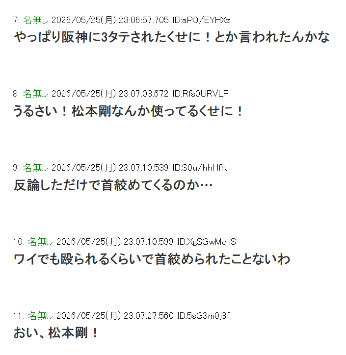 basebalala's tweet photo. いや、カッとなった原因の一言なんか推理してやるなよ…… https://t.co/DiBHC2h6XG
