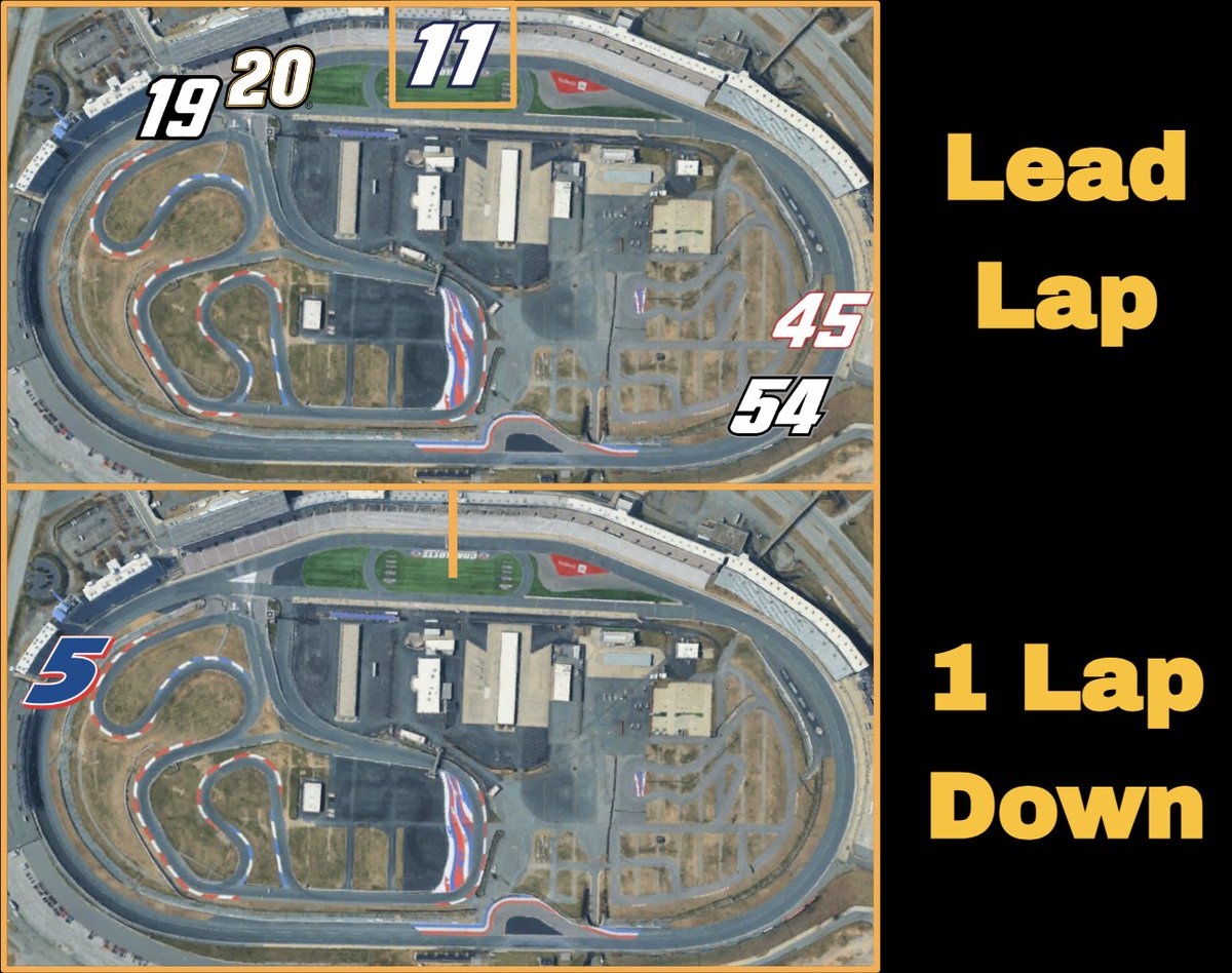 Auto Racing Analytics tweet media