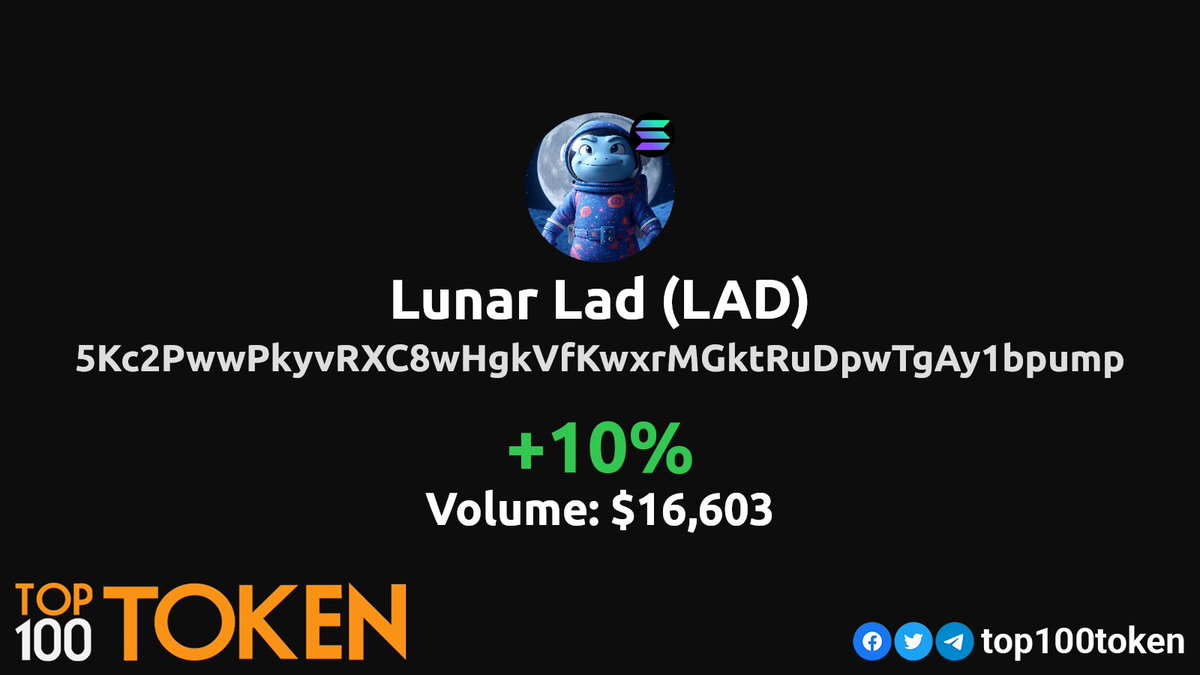 Top100Token tweet media