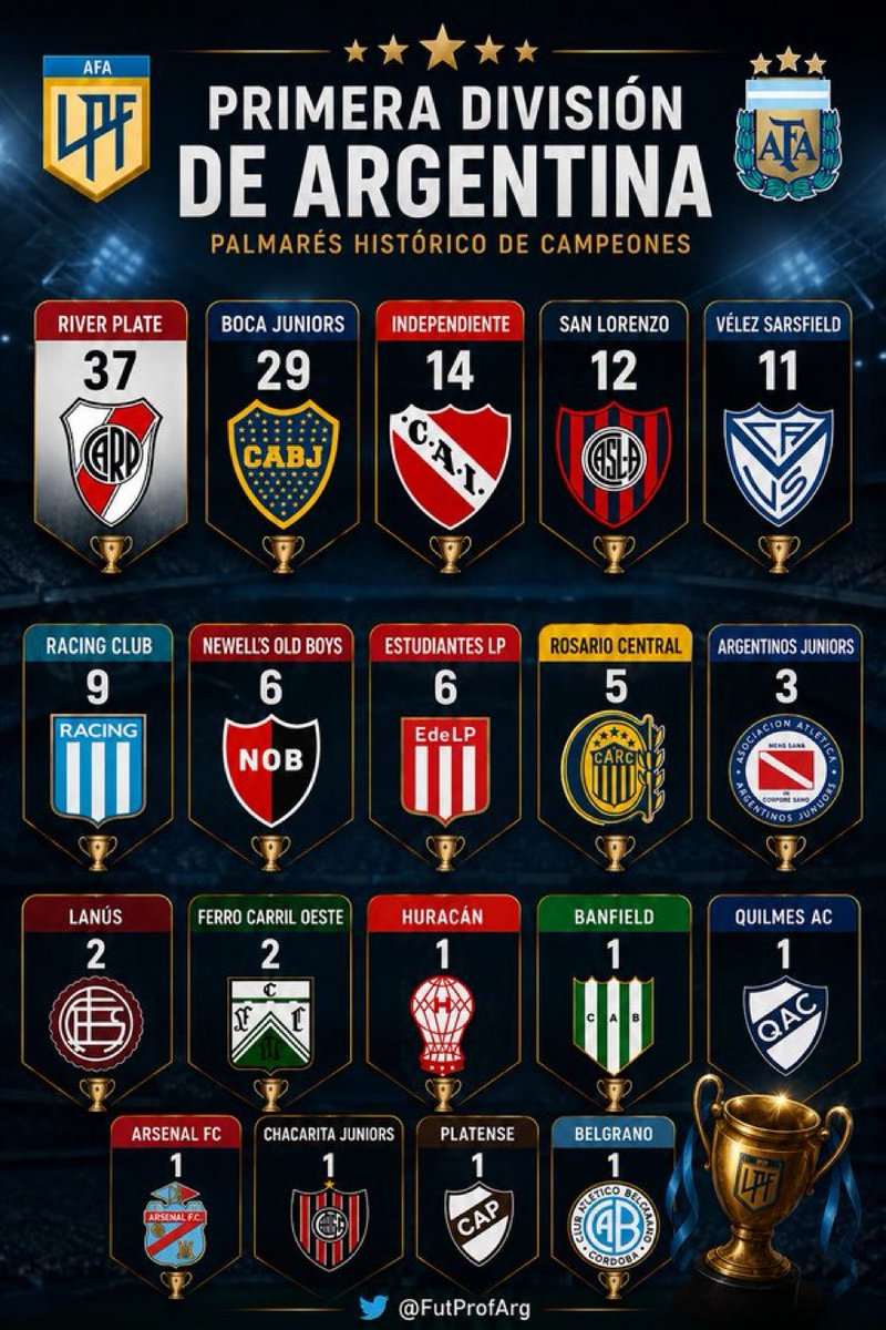 Re de Velez tweet media