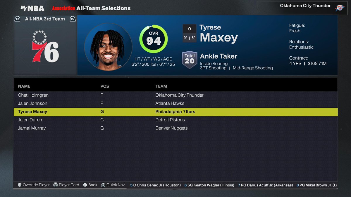 🚨NBA 2K Daily Rosters 5.25 Is Live🚨 https://t.co/HJxtT7V3MS ️Accurate ...
