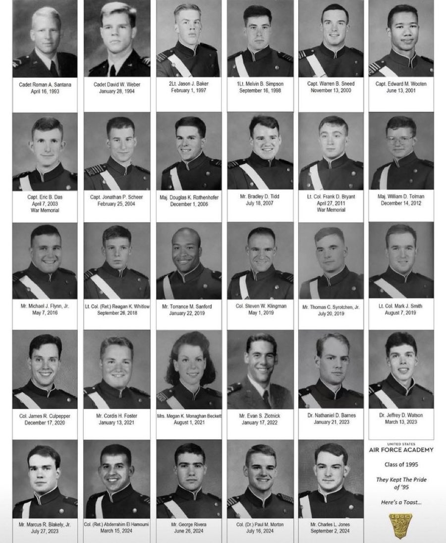 airdawg3839's tweet photo. My brothers and sisters will be never be forgotten. Here’s a toast…KTP95; Go Air Force. https://t.co/78xRB1ojCX