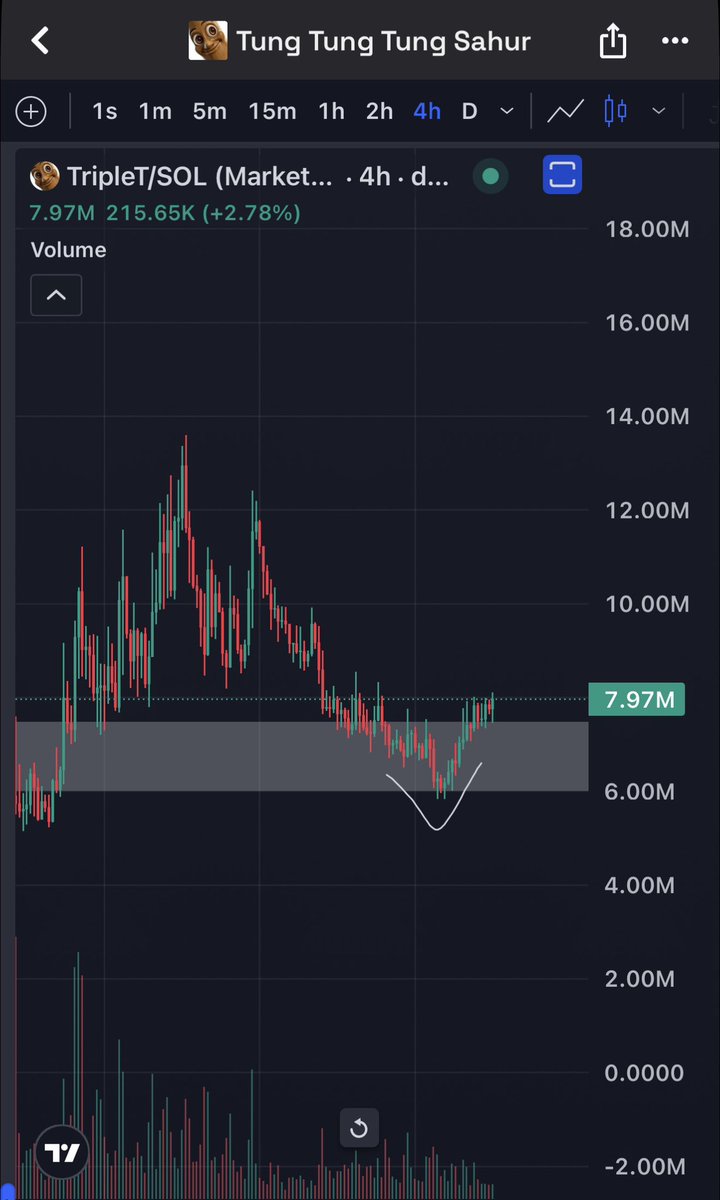 kikcharts🐂 tweet media