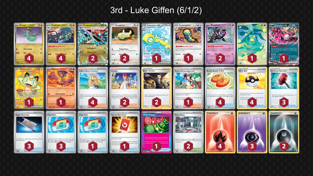 Full Grip Games tweet media