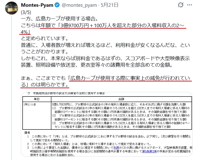 石田 龍 tweet media