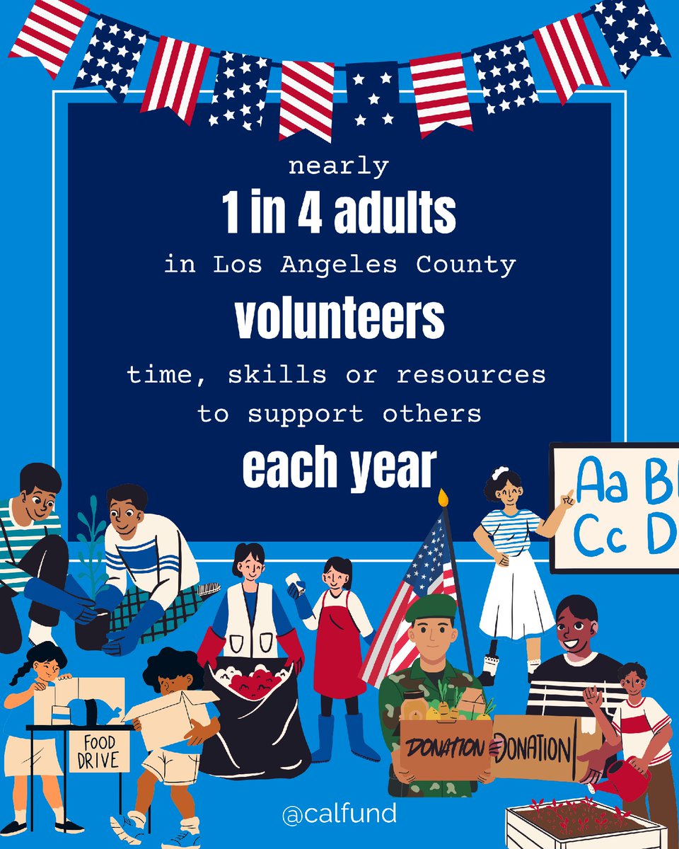 calfund's tweet photo. On Memorial Day, we honor the veterans and fallen service members who gave their lives in service to something greater than themselves.

Nearly 1 in 4 adults in LA County volunteers each year, a number that shows the willingness of Angelenos to serve in ways both big and small. https://t.co/YTVRRao1JP