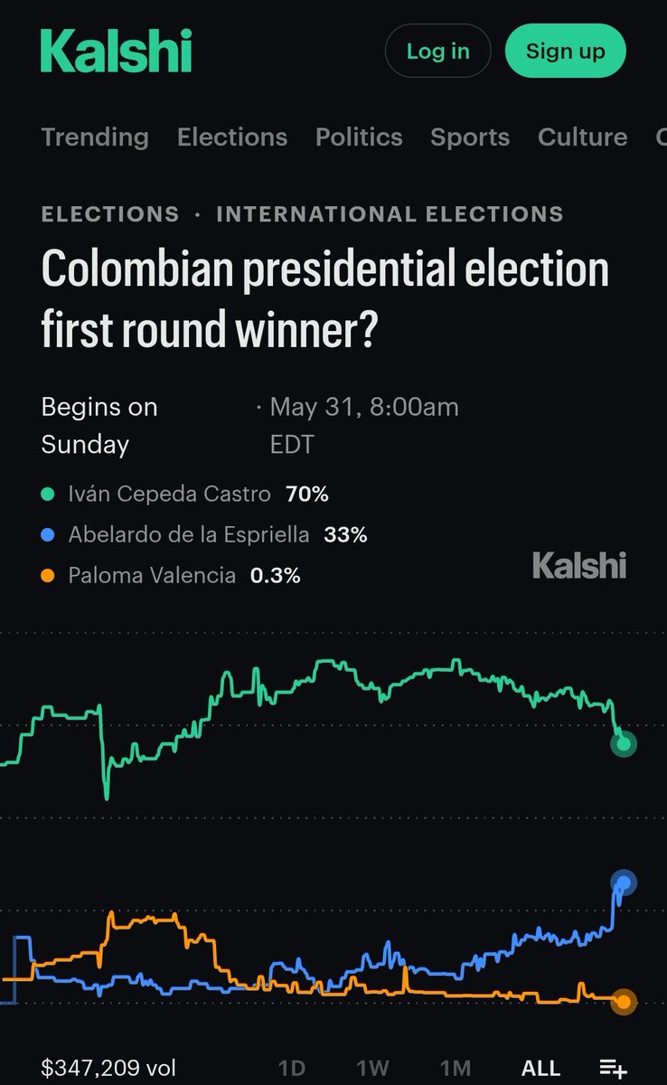 Andrés Aldana tweet media