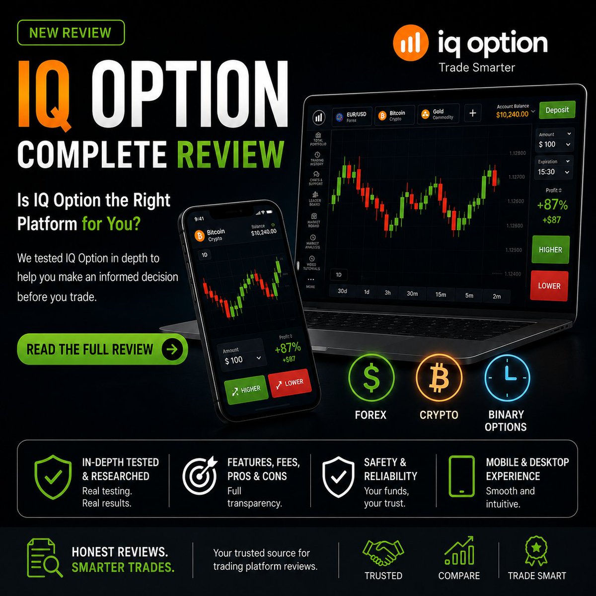 TopRatedfx1's tweet photo. Thinking about trading on IQ Option? 📈

Before you sign up, read this complete IQ Option review covering:
• Trading platform features
• Deposit & withdrawal methods
• Pros & cons
• Fees & spreads
• Mobile trading experience
• Safety & user experience
Read the full review here 👇
https://t.co/Tx5vrq3xE7
#Forex #Trading #รักหักหลังep16 #बस्ती_का_गिनीज_मनीष_भैया