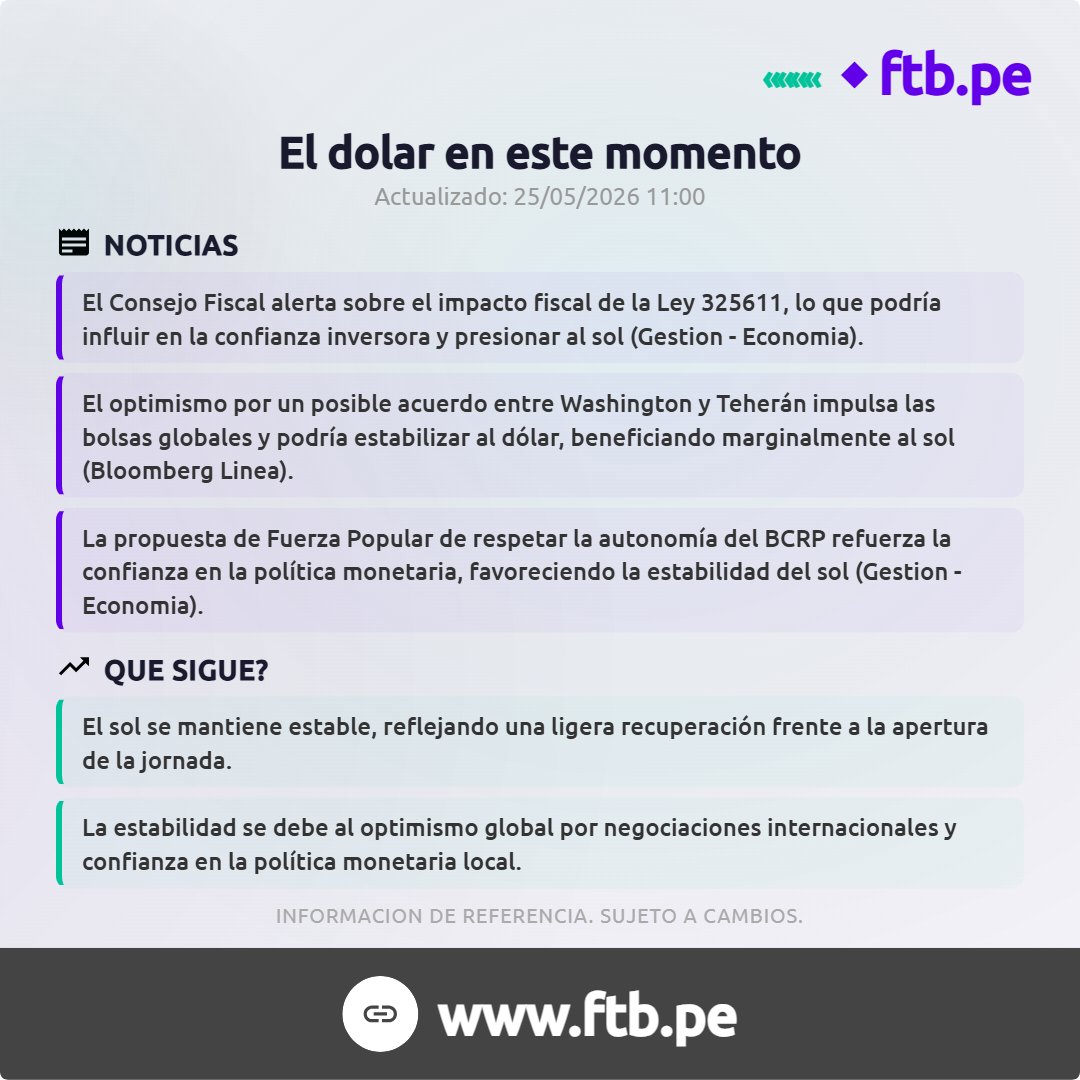 ftbpe's tweet photo. Así está el dólar en este momento.
Si vas a cambiar, hazlo con nosotros al mejor tipo de cambio. https://t.co/8kPSM8hfCL