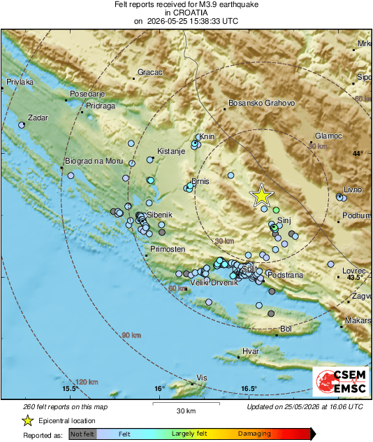 LastQuake's tweet photo. #Earthquake 15 km NW of #Sinj (#Croatia) 29 min ago (local time 17:38:33). Updated map - Colored dots represent local shaking & damage level reported by eyewitnesses. Share your experience:
📱https://t.co/QMSpuj6Z2H
🌐https://t.co/HJzyCrtC23 https://t.co/ynwRpXWnik