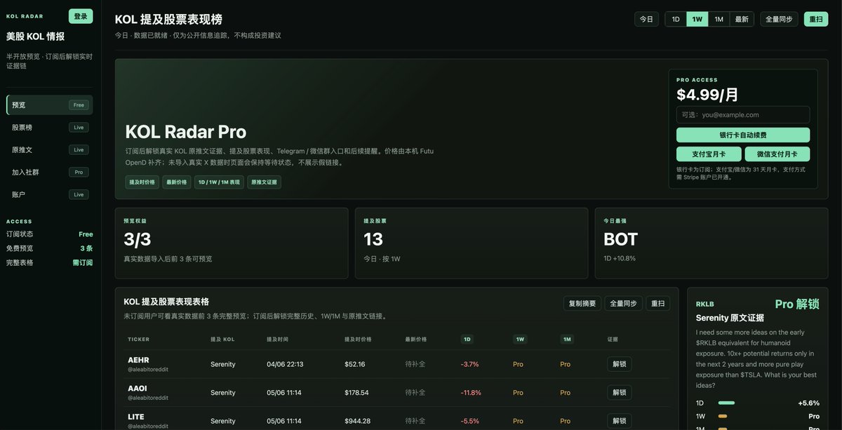 AIRebuilding's tweet photo. @mmk_btc 这个博主有点牛， 目前都有这���的平台观测了  还挺牛的 https://t.co/IY0nvmExFi
