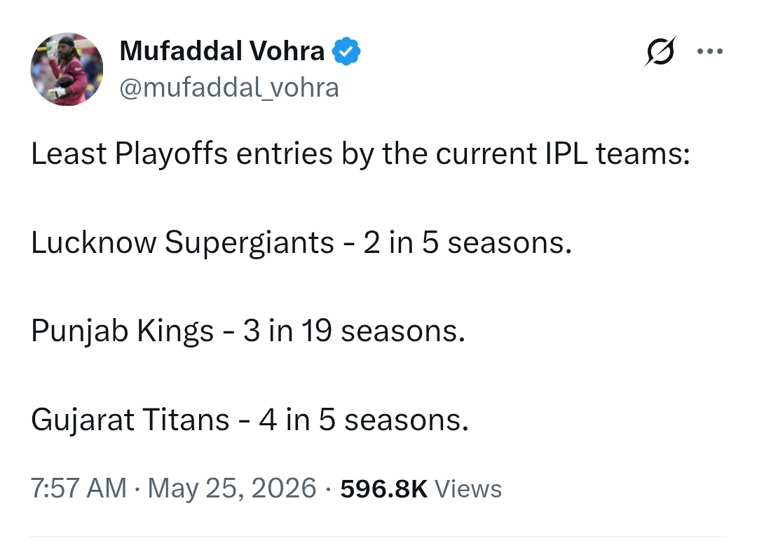 SP tweet media