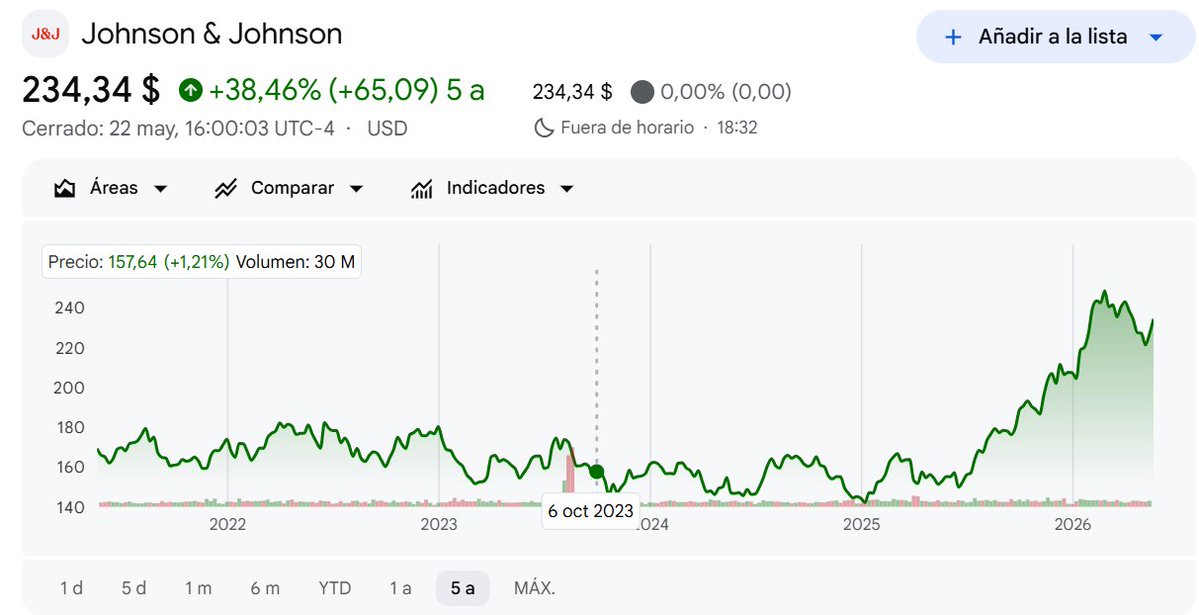 La Carrera Del Dinero tweet media