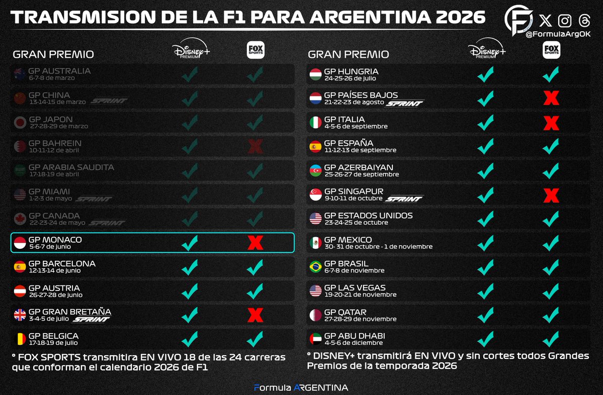 FormulaArg tweet media