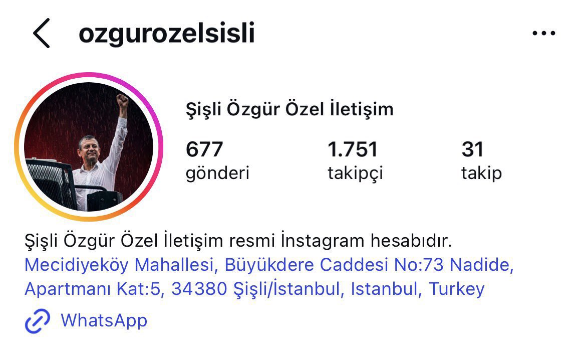 Radar tweet media