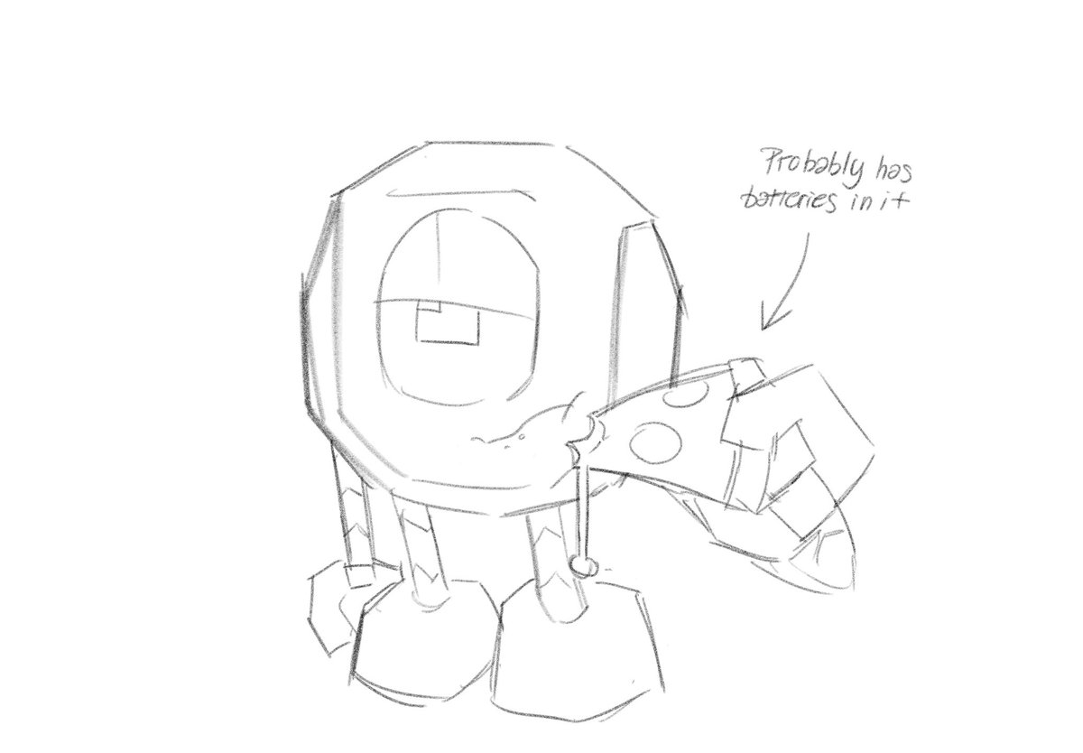 Kaboodle Doodles tweet media