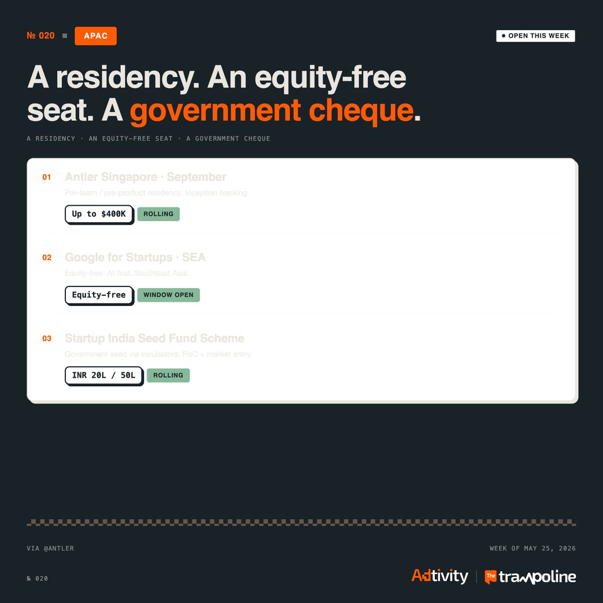 Adtivity tweet media