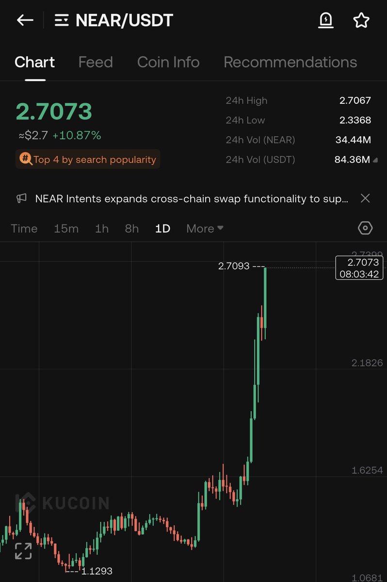 Bit_InSight tweet media