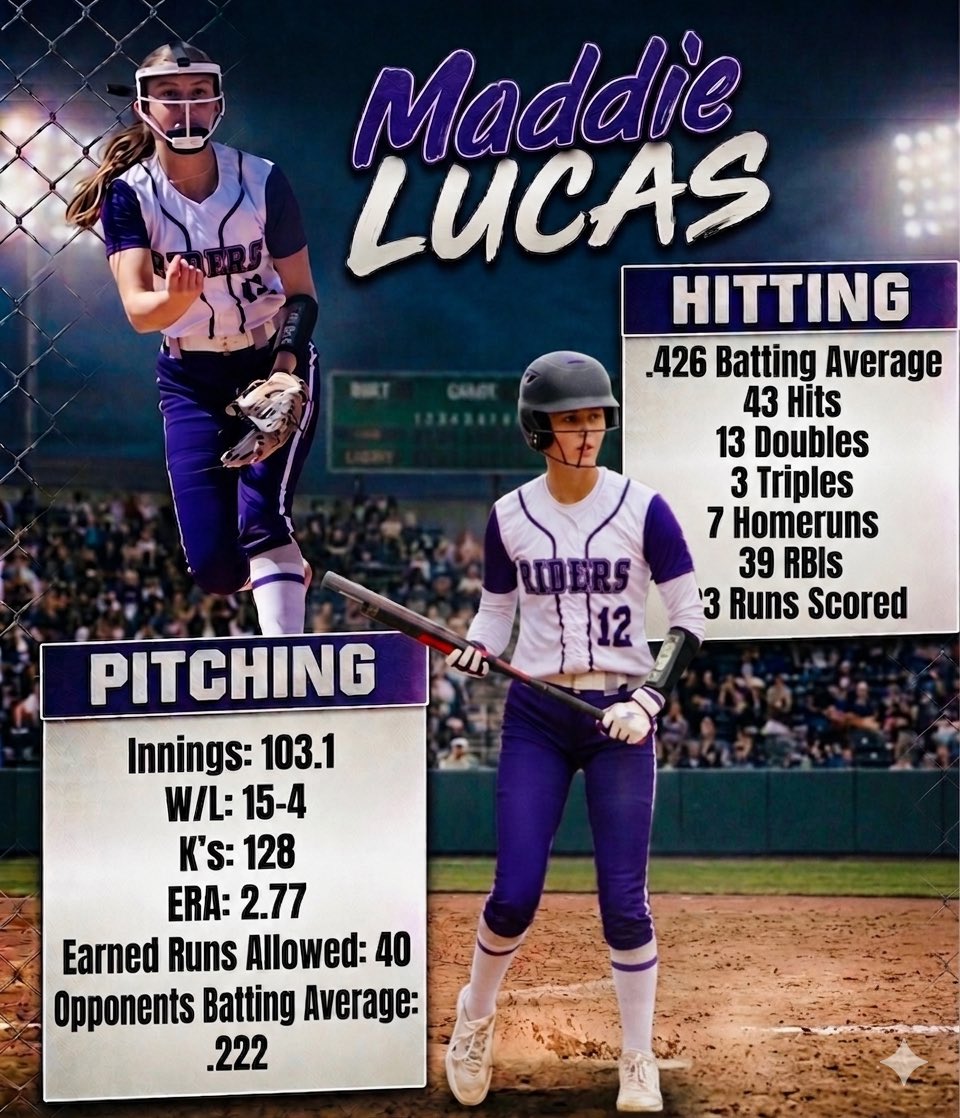 Maddie Lucas tweet media