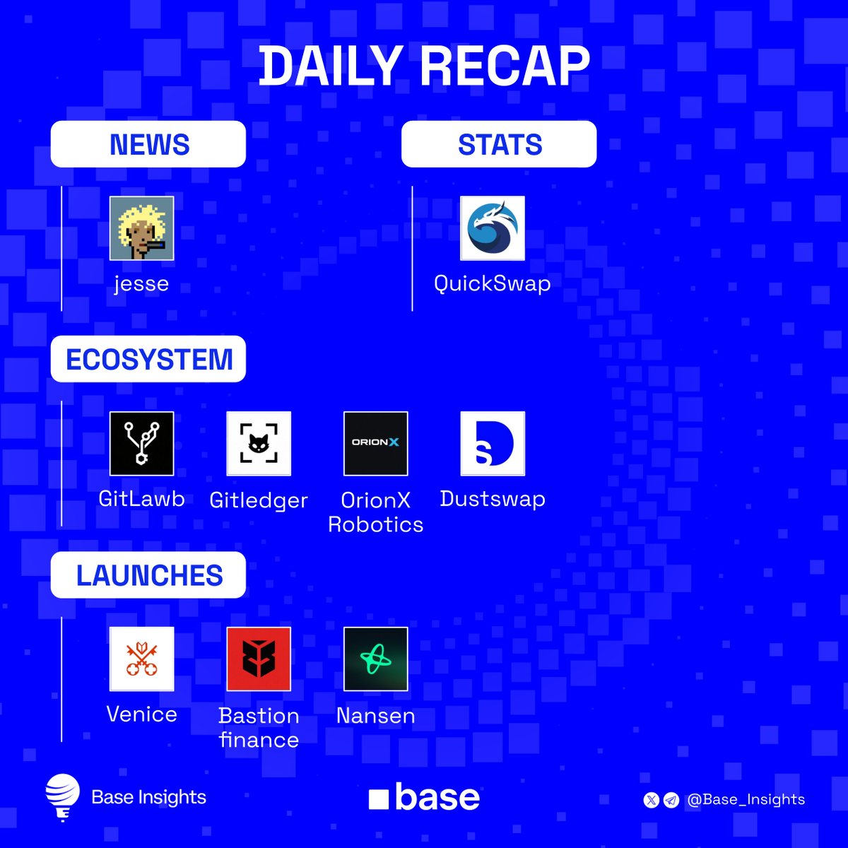 Base Insights tweet media