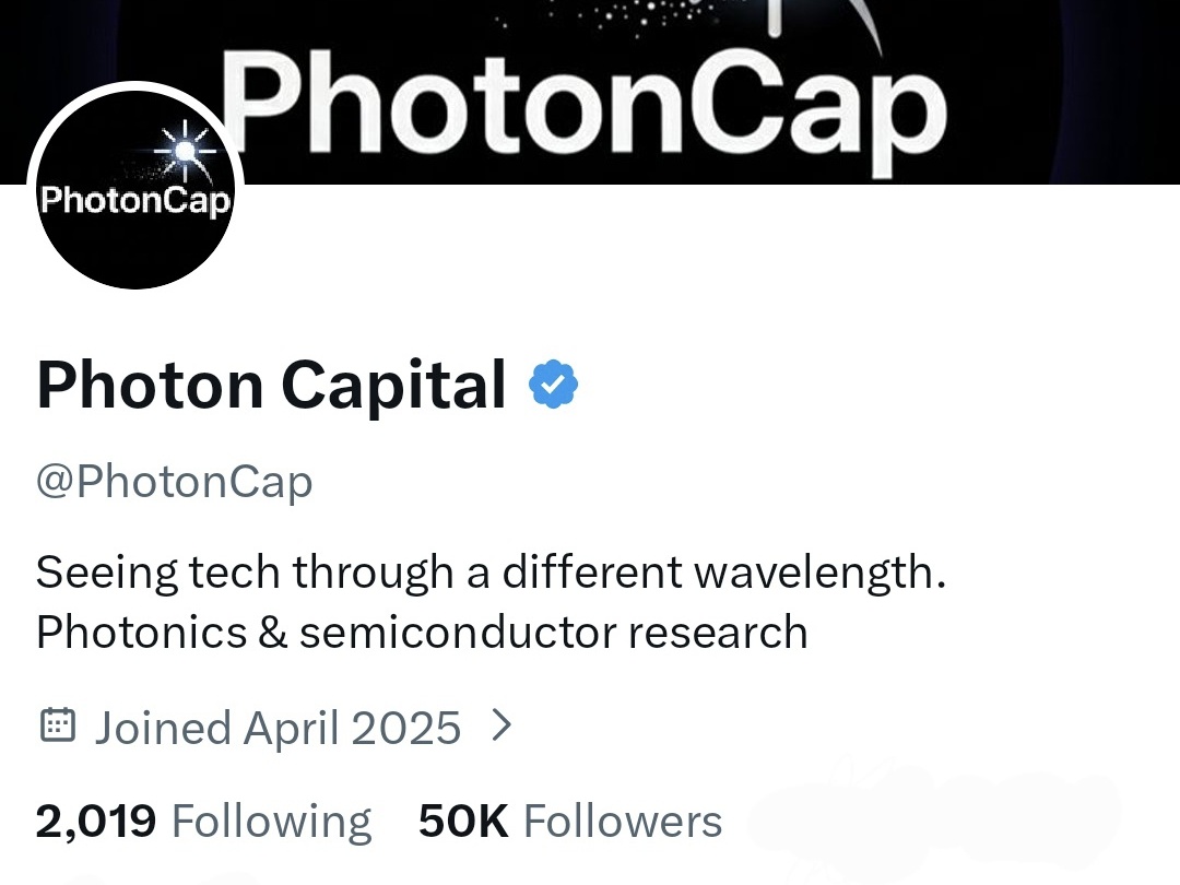 Photon Capital tweet media