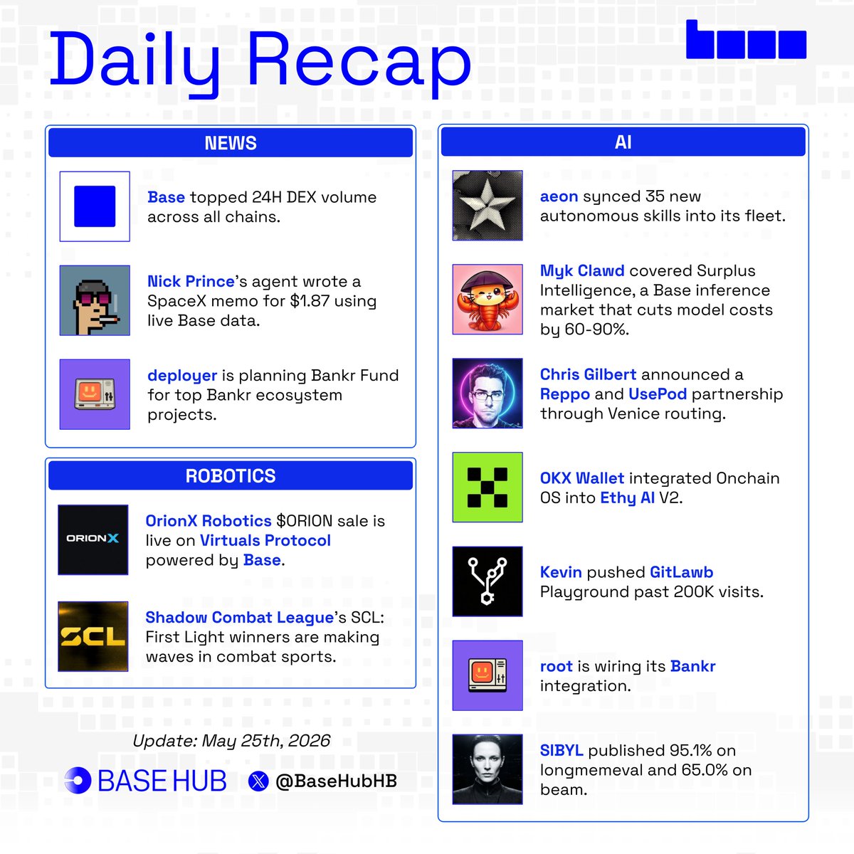 Base Hub 🛡️ tweet media