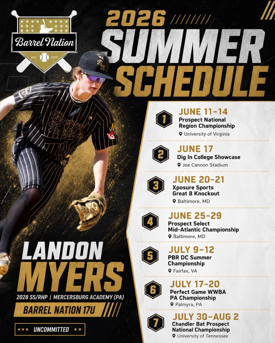 Landon Myers tweet media