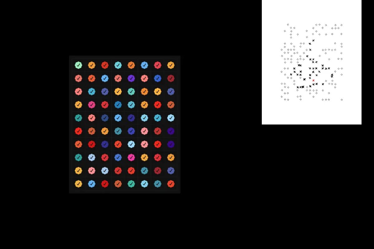 VV Nodes tweet media