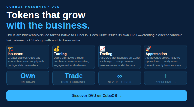 cubeoss's tweet photo. Meet DVU — Digital Value Units.
Blockchain-issued DVU native to CubeOS. Each Cube issues its own DVU — creating a direct economic link between a Cube's growth and the DVU's value.
Loyalty points, but ones you actually own.
#DVU #CubeOS #DigitalValueUnits #Dfuel https://t.co/EZ4kjZPwfZ
