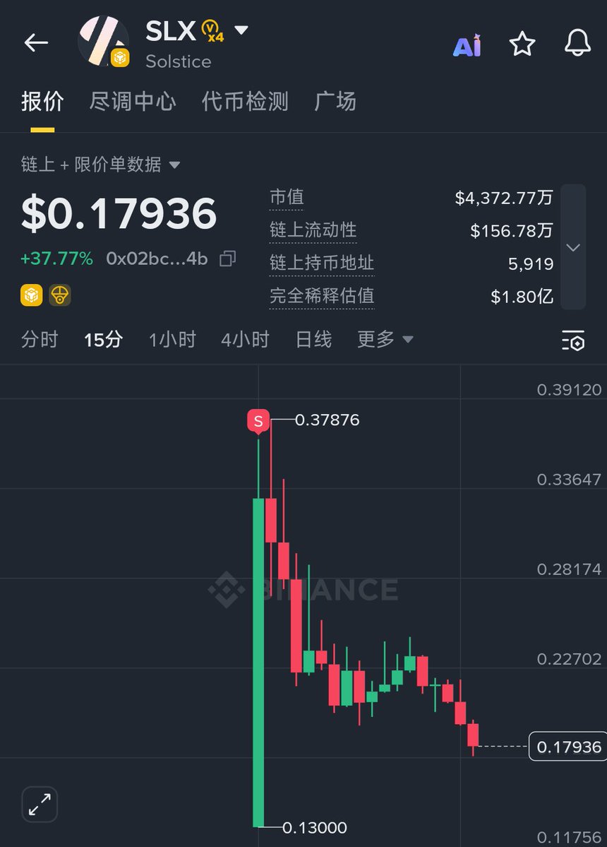 Mars 🔶 BNB tweet media