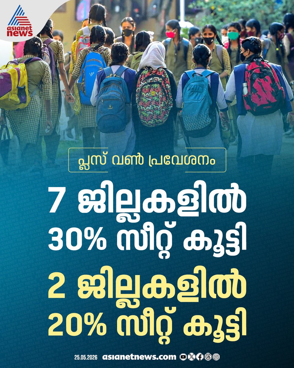 AsianetNewsML's tweet photo. പ്ലസ് വൺ പ്രവേശനം; 7 ജില്ലകളിൽ 30% സീറ്റ് കൂടി; 2 ജില്ലകളിൽ 20% സീറ്റ് കൂടി  

🎥 https://t.co/BAxYDKRxf7

#PlusTwo #PlusTwoAdmission https://t.co/HPYjUlQgvC