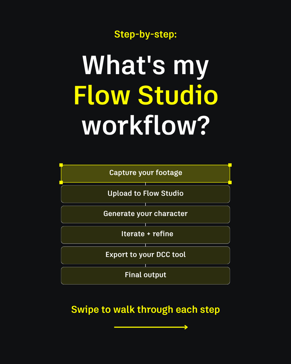 Autodesk Flow Studio tweet media