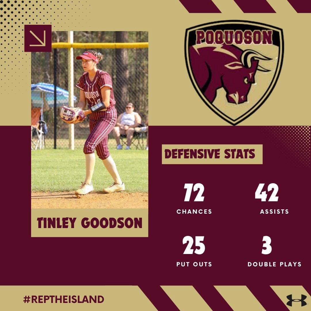 Tinley Goodson tweet media