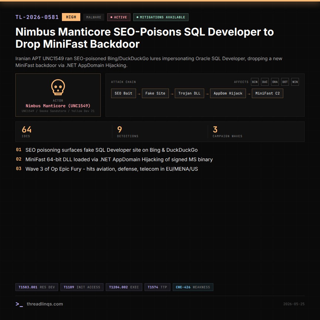 ThreadLinqs tweet media